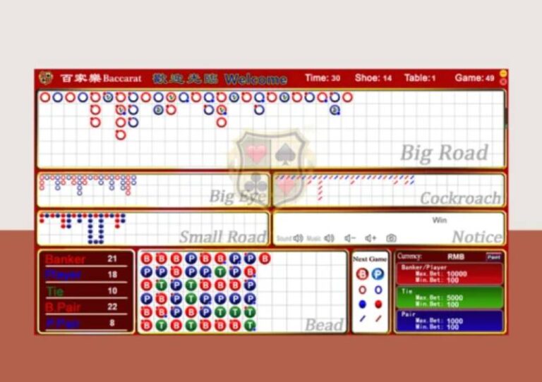 Mẹo Soi Cầu Baccarat – Bí Quyết Đọc Cầu Chuẩn Xác Như Cao Thủ 12 Meo Soi Cau Baccarat – Bi Quyet Doc Cau Chuan Xac Nhu Cao Thu